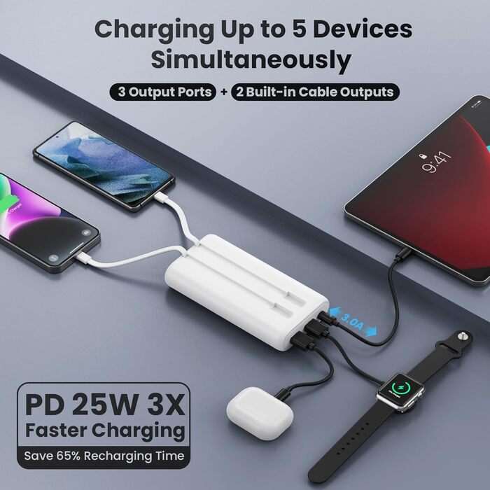 Виходів, 2 входи, інтегровані кабелі, LED, білий, 26800mAh, 25W QC 4.0, USB C, 5