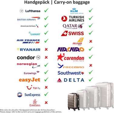 Набір валіз Zelsius 4 шт., чорний | ABS валізи з кодовим замком, 4 колеса та внутрішній роздільник | Набір валіз 4 шт., тріумф, велика валіза, набір багажу, ручна валіза чорна 4 шт.