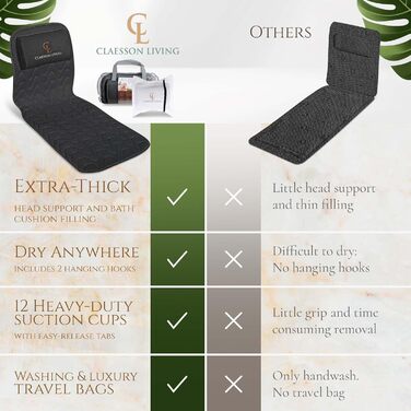 Подушка для ванни повного тіла 125x43 см - килимок для ванни з підголовником для підтримки шиї, спини та ніг - з мішком для прання та подорожей та гачком для швидкого сушіння - (Чорний)