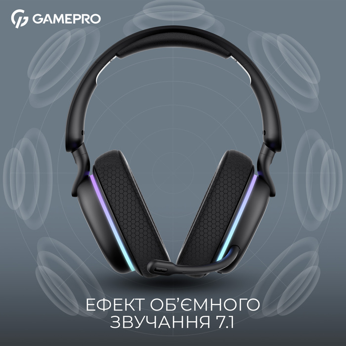 Бездротова ігрова гарнітура GamePro Asgard Bragi (HSW250B)