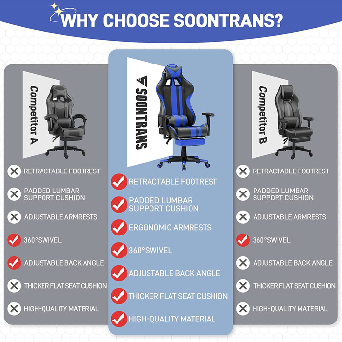 Ігрове крісло Soontrans чорно-синє