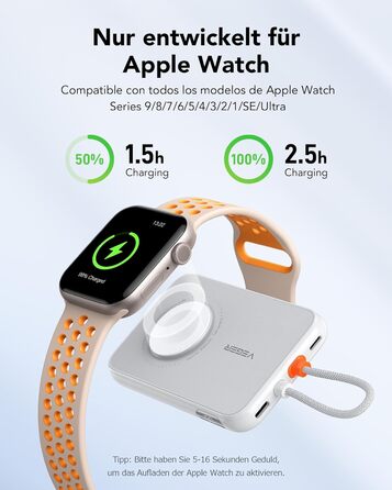 Вт PD, 5000 мАг, вбудований кабель Apple, зарядка Apple Watch, USB-C, LED-дисплей, 20