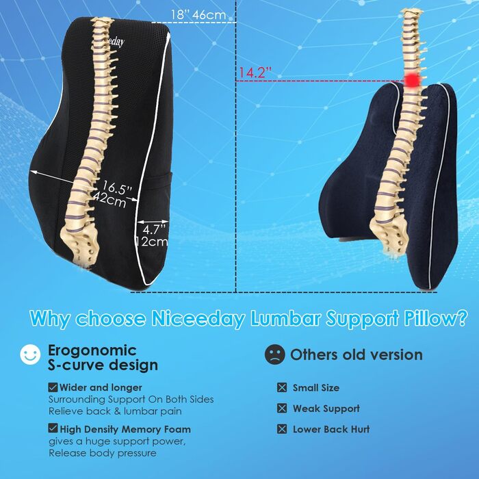 Подушка для попереку Niceeday для офісного крісла/автомобіля, з memory foam, ортопедична підтримка попереку 3D-сіткою, чорна