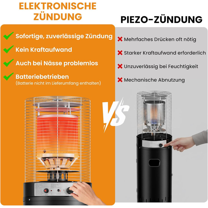 Газовий обігрівач для тераси Heizpilz - 11 кВт, Propan, для саду та тераси, чорний, з регулятором та шлангом 36L x 36W x 137H cm (Газовий балон не входить у комплект)