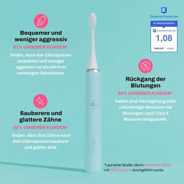 Електрична зубна щітка My Variations - акумуляторна, 5 режимів чищення, таймер 2 хв, чорний колір