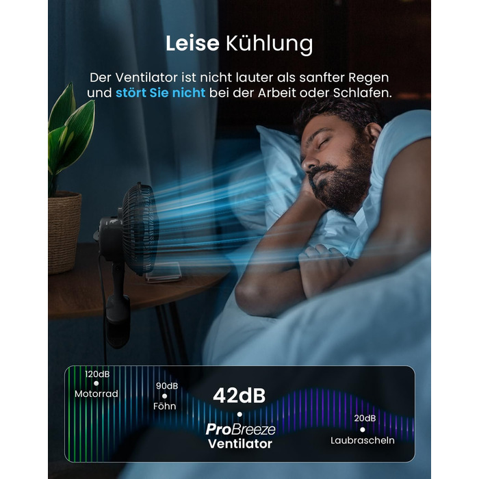 Вентилятор Pro Breeze AirFlo Standventilator 109 см з пультом та LED-дисплеєм – 2 режими, осциляція, 29 дБ, регулювання висоти, енергоефективний для спальні, офісу та дому (Чорний)