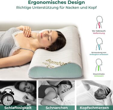 Ортопедична подушка для шиї Flowen з Memory Foam, бамбуковим чохлом та ефектом алое, для сну та підтримки шиї, зняття болю