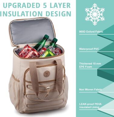 Ізольований рюкзак-холодильник з м'яким ручками – велика місткість, для пляжу, кемпінгу, пікніка, риболовлі та походів (бежевий)