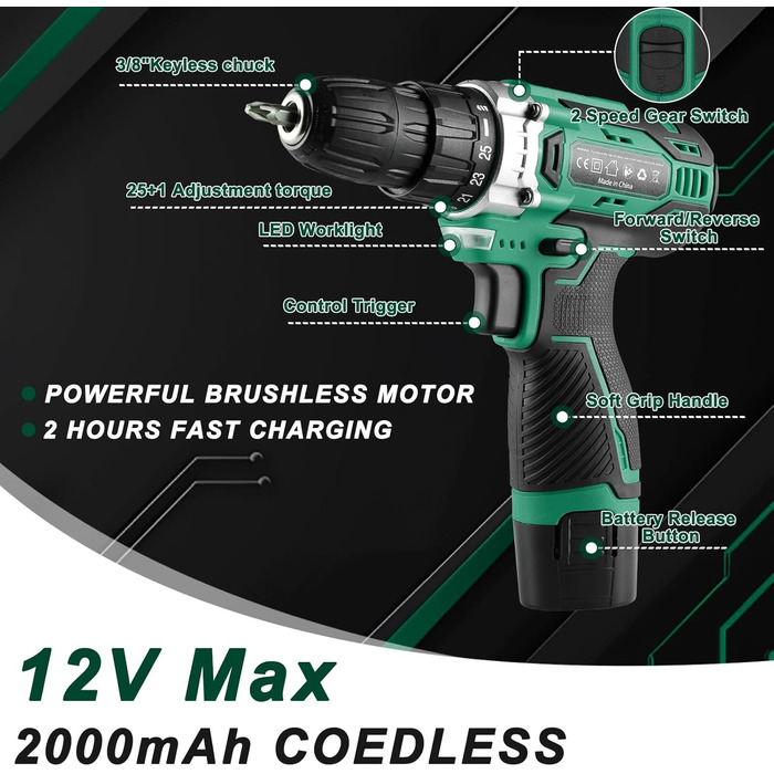 Набір інструментів TLGREEN з акумуляторною викруткою 12V, 138 предметів: для ремонту, побуту та DIY