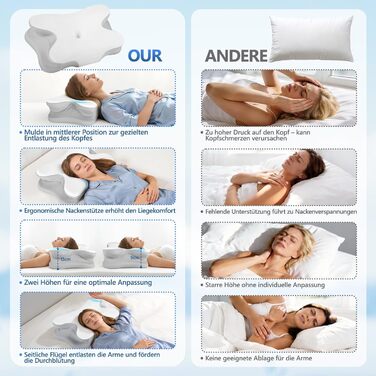 Ортопедична подушка для сну з Memory Foam - для бокових, спинних та животоположних позицій. З покриттям з льонової тканини (білий, сірий)