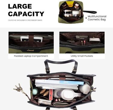 Сумка для ноутбука LOVEVOOK 15.6 дюймів: жіноча, велика, на плечі, кросбоді, канвас, для офісу, подорожей, навчання