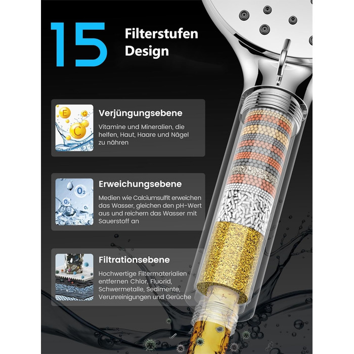 Фільтр для душу MEKO, високий тиск, ручна лійка з 15-шаровим фільтром, шланг 1,5м, 3 режими, економія води, видалення хлору, жорсткої води, важких металів (срібла)