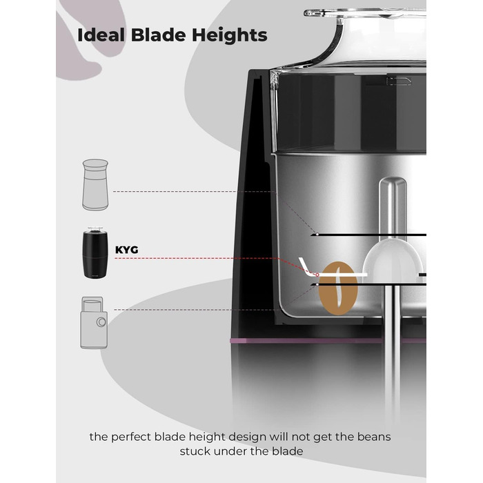 Кавомолка KYG Електричний двигун 300 Вт Електричні пропелерні млини ємністю 70 г Безпечний замок з лезом з нержавіючої сталі 304 і низьким рівнем шуму 45 дБ для кавових зерен, спецій, uzw Оновлення 70 г і 45 дБ