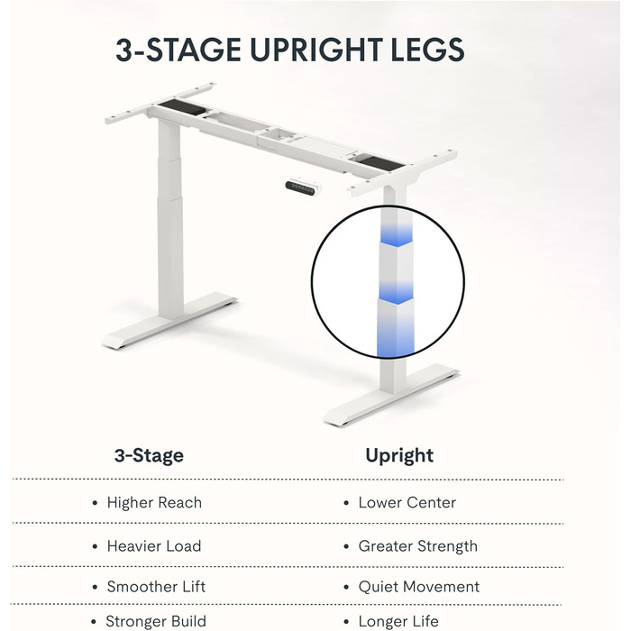 Стол робочий електричний регульований по висоті FLEXISPOT E6, 160 кг, USB, LED дисплей, телескопічна база