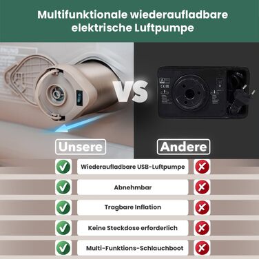 Надувне ліжко для 2 осіб - самонадувна повітряна матрац | Преміум гостьове ліжко без кабелю живлення - вбудований USB-C насос | Надувне ліжко - виберіть розмір зараз! (Бежевий, двоспальне)