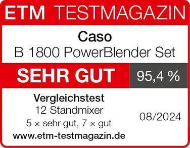 Набір CASO B 1800 PowerBlender - блендер, 28 000 об/хв, стакан 1,75 л, в т.ч. пляшка та подрібнювач