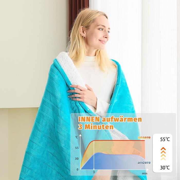 Електрична ковдра BOMOVA з автовимкненням, тепла та м'яка ковдра для дому, 10 режимів нагріву та таймер, подарунок для жінок, 130x180 см, колір блакитний