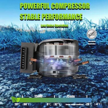 Автохолодильник Alpicool T60 60л компресорний, портативний для авто, кемпінгу, вантажівок, будинків на колесах (-20°C до +20°C) з USB