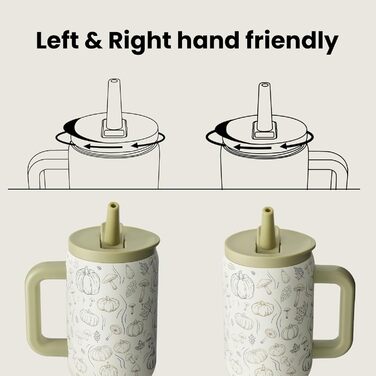 Термокружка-пляшка з нержавіючої сталі 900мл з ручкою та трубочкою – BPA-free, подвійні стінки, без витоку – для подорожей, офісу, навчання, спорту та як подарунок (дизайн «Кропива»)