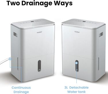 Осушувач повітря COMFEE Easy Dry 20 л/день, 4 режими, підключений зволожувач, бак 3 л, сушильна машина, функція гойдання, для приміщень 40/100м