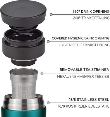 Термос Milu з нержавіючої сталі для приготування їжі-450 мл-100 герметичність-Питна чашка, чайна пляшка Термос Автомобільна чашка з подвійною стінкою ізоляція-360 - отвір для пиття(350 мл, зелений)