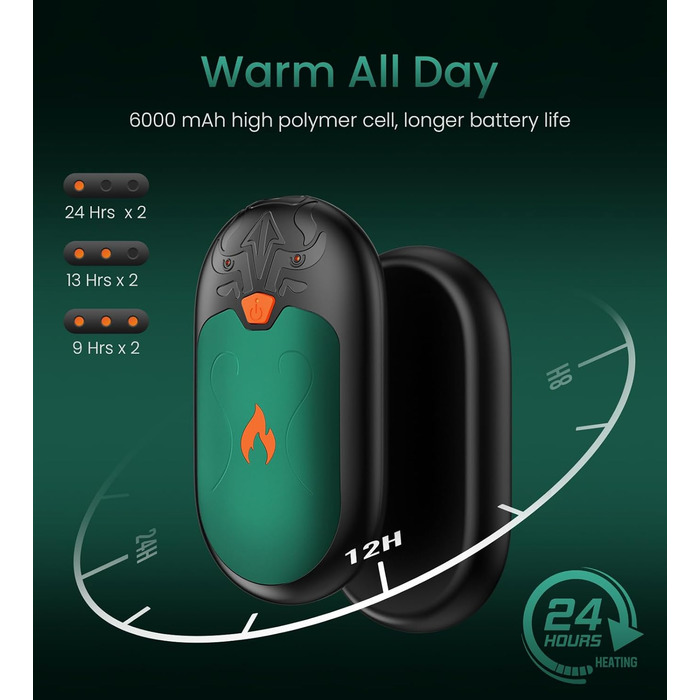 Електричні грілки для рук, 2 шт., перезаряджувані, 24 години тепла, 3 режими нагріву, для жінок та чоловіків (зелені)