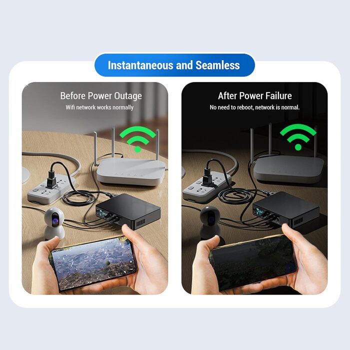 UPS джерело безперебійного живлення, акумуляторний блок живлення 10400mAh USB Type-C з цифровим дисплеєм для камер, роутерів (EU-штекер)