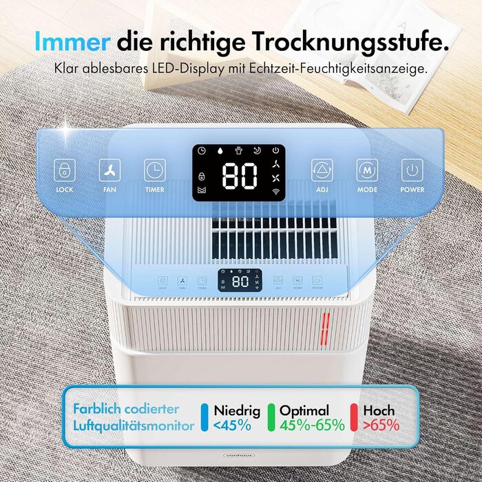 Електричний осушувач повітря VonHaus 12L/24h - для підвалу, кімнат до 125м³/20м², з таймером та функцією сну, проти вологи та плісняви