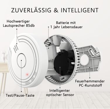 Датчик диму ELRO FS1801 (10 шт.) - Відповідає стандарту EN14604