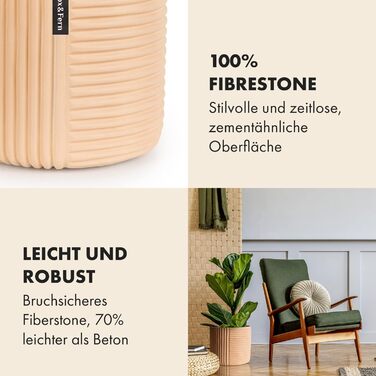 Квітчанка Fox & Fern Großer 30,5 см: стильний горщик з 3D-текстурою та дренажем для дому та саду