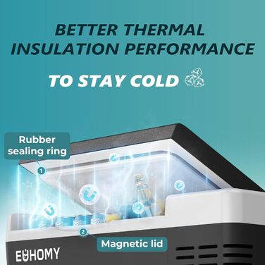 EUHOMY Компресорна холодильна сумка -20℃~20℃, 12V/24V автомобільний холодильник, портативний морозильник, з керуванням через додаток для кемпінгу, подорожей, вантажних автомобілів та дому (19QT)