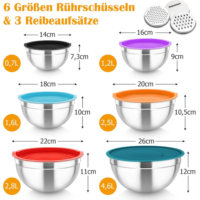 Набір салатниць TEAMFAR 6 шт. з нержавіючої сталі з кришками та силіконовим дном, багатофункціональний, для миття в посудомийній машині, 0,7Л / 1,5Л / 1,6Л / 2,5Л / 2,8Л / 4,6Л (Кольоровий, з 3 тертками)