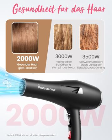 Професійний іонний фен для волосся Dekuri з диффузором та 2 насадками-концентраторами, 3 температурні та 2 швидкісні режими, чорний