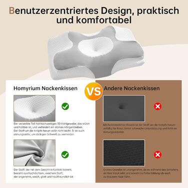 Ергономічна подушка для шиї з піни з ефектом пам'яті Homyrium від болю в шиї для всіх положень сну