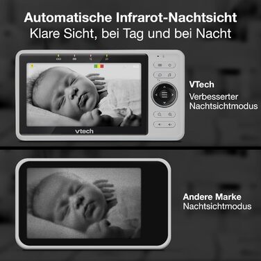 Відеоняня VTech VM924 з камерою, 5