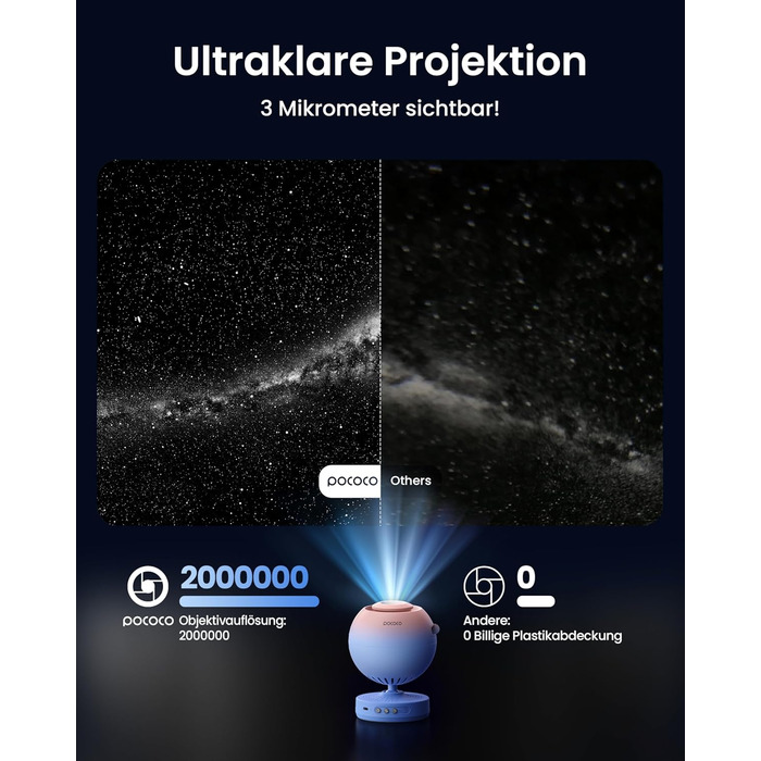 Проєктор зоряного неба POCOCO Sternenhimmel: LED-проектор галактики, планетарій для дітей та дорослих, нічник з ауророю, 2 диски, таймер, рожево-блакитний