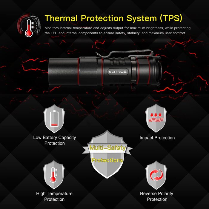 Тактичний акумуляторний ліхтар Klarus XT1C 1000 люмен до 150 годин роботи