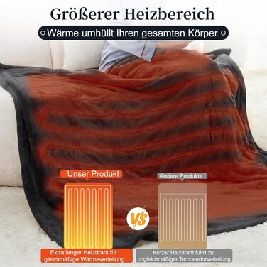 Електрична гріюча ковдра з таймером та захистом від перегріву 130x180 см, 8 режимів нагріву, пральна машина, фланцель-шерпа, сіра для дому та офісу