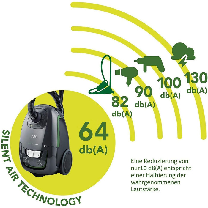 Пилосос AEG VX8-2-ECO з мішком / 55 переробленого матеріалу / з додатковими насадками / 600 Вт / тільки 64 дБ(A) / 12 м робочий радіус / об'єм мішка для пилу 3,5 л / ручка ERGO / гігієнічний фільтр / чорний/зелений Чорний пил з магнітом Безшумна насадка д