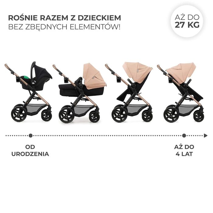 Дитяча коляска Kinderkraft MOOV2 4 в 1 з автокріслом I-SIZE, бежевий PRO, до 22 кг