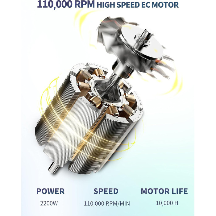 Фен для волосся Ion 2200W Професійний фен для волосся EC Мотор 110 000 об/хв - 370г Легке тихе швидке висихання Блискуче гладке волосся для дому, подорожей та перукарні (синій) A. Blue