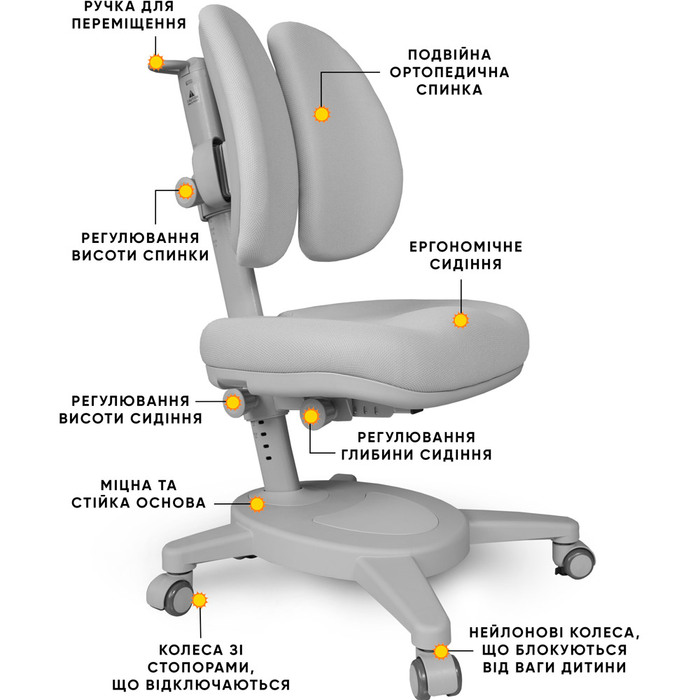 Крісло Mealux Onyx Duo G  (арт.Y-115 G)