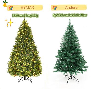Штучна різдвяна ялинка GYMAX світлодіодна з шишками 210 см зелена