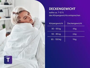 Ковдра для розслаблення Traumnacht, 135x200 см, 4 кг, для дорослих, сертифікат Öko-Tex, німецька якість