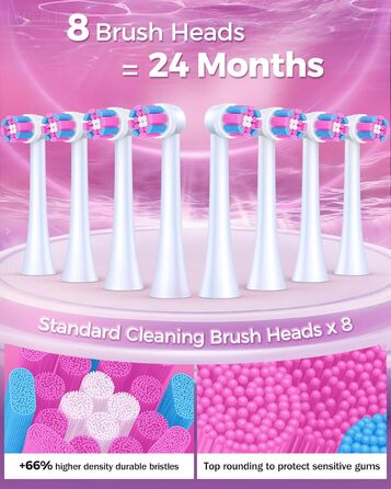 Електрична зубна щітка для дорослих Rotierende з 8 насадками, 4 режимами чищення, акумулятором на 60 днів та розумним таймером 2 хв - Професійна електрична щітка (Рожева)