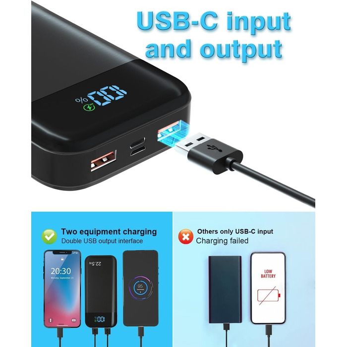 Зовнішній акумулятор 27 000 мАг, повербанк PD3.0 QC4.0 USB C 22,5 Вт, швидкий зарядний пристрій з LCD дисплеєм