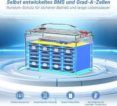 Акумулятор Redodo 12V 100Ah LiFePO4, 100A BMS, літієва батарея глибокого циклу 4000-15000 циклів, максимальна потужність 1280 Вт, ідеальна заміна свинцево-кислотних акумуляторів для караванів, кемпінгу, сонячних домашніх систем, човнів (12V100Ah з самонаг