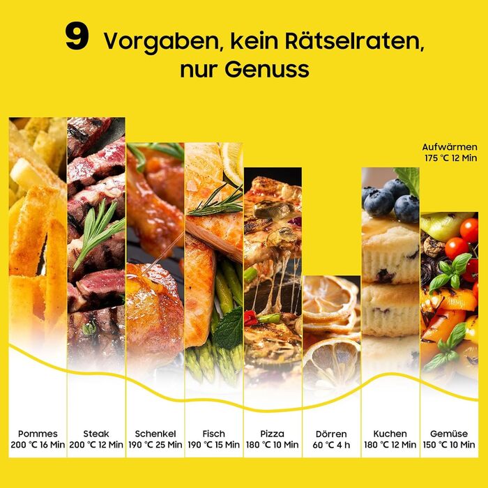 Фритюрниця повітряна XXL 9л, 2350W, 9 програм, LED дисплей, функція підігріву, металевий внутрішній простір, для сімейних обідів