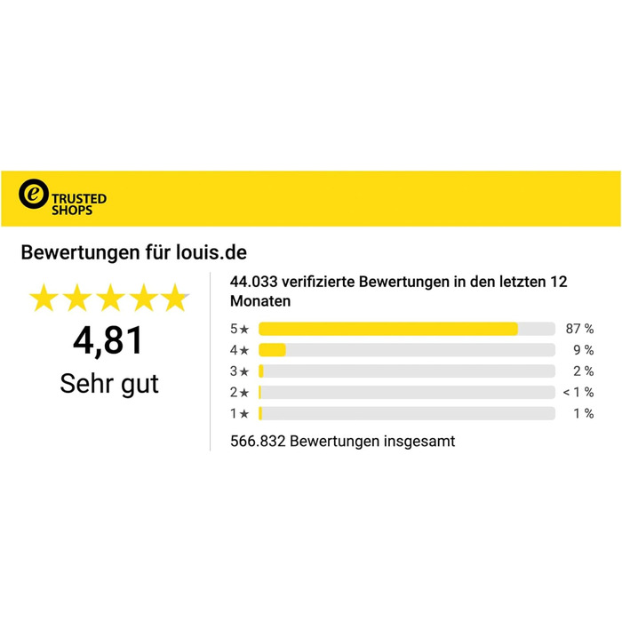 Набір інструментів Zoll 92 частини, з висувними бітотримачами для дюймових біт, тріскачкою з дрібним зубом, сталь Cr-V сіро-червоний