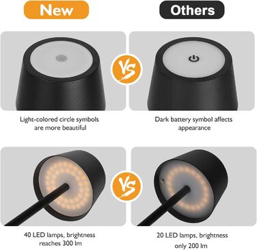 LED настільна лампа бездротова, 6000mAh, IP54, алюміній, сенсорне керування, тепле світло, для спальні, кавової зони, ресторану, чорна